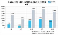 谷歌商店MetaMask打不开的原